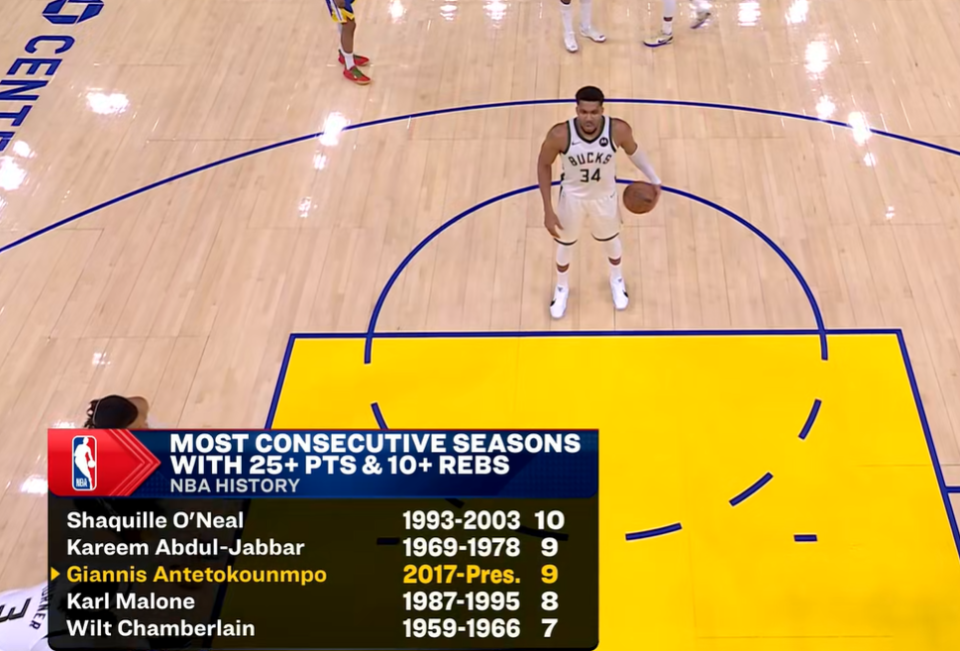 包含字母哥连续十五场比赛得分超过问鼎冠军，法国队挑战极限！的词条